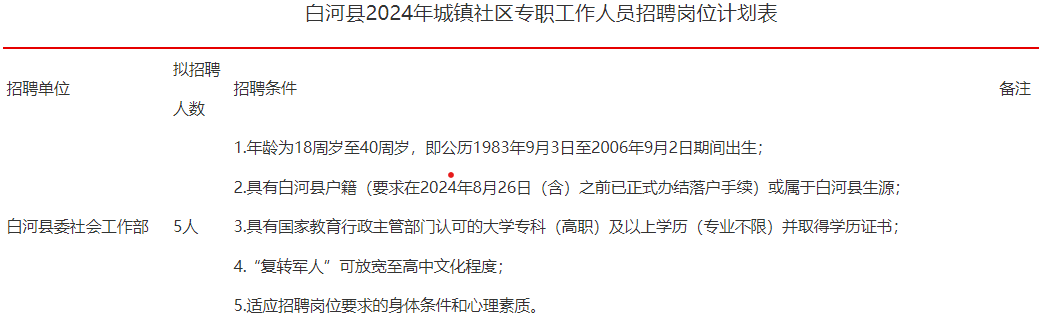 屏幕截图 2024-08-26 212657.png