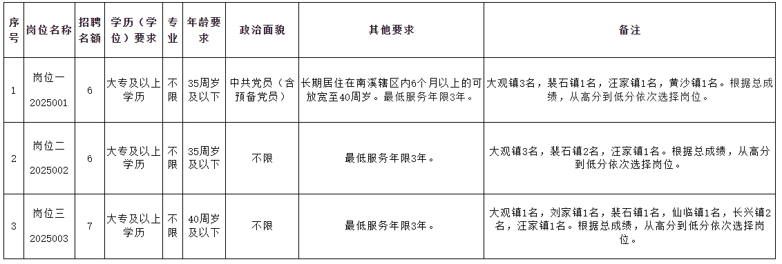 微信截图_20250310170948.png