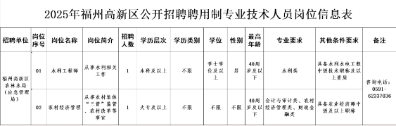 微信截图2_20250520165016.png