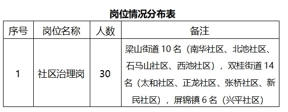 微信截图3_20250521173233.png