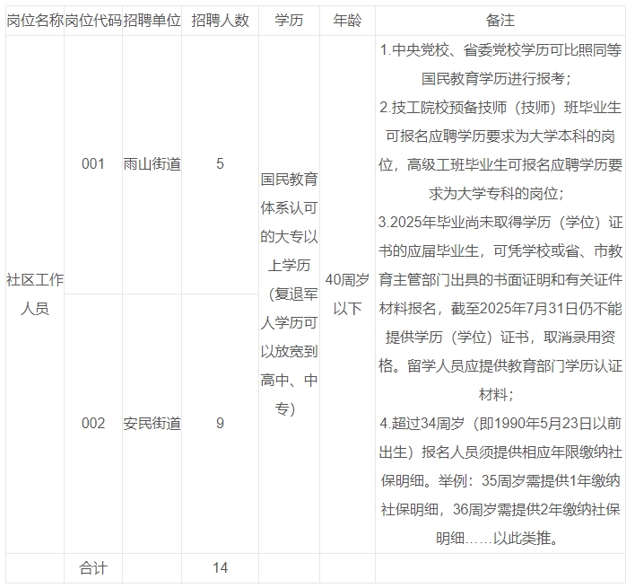 微信截图_20250522172549.png