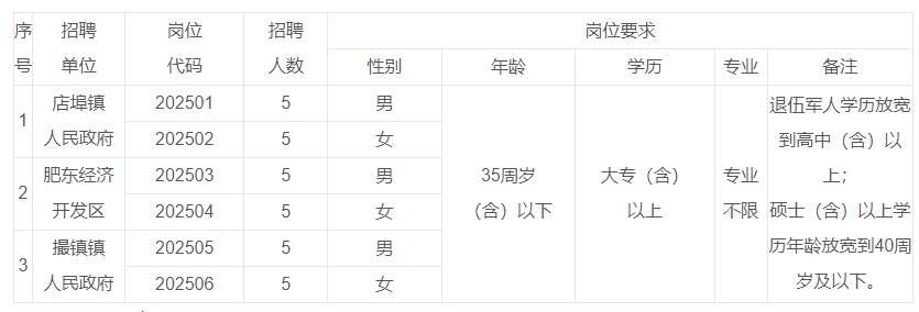 肥东县1.png