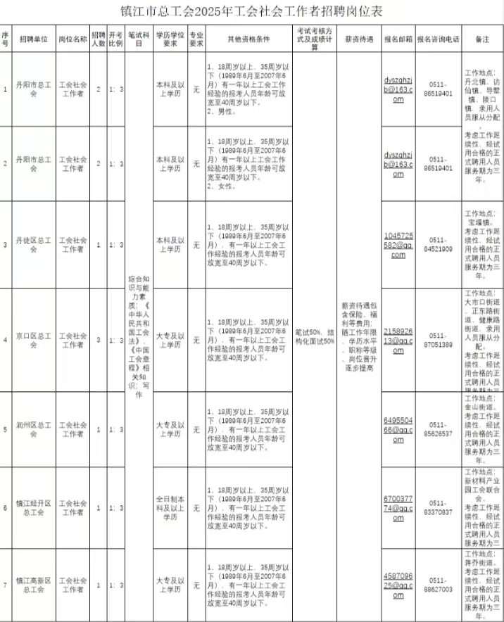 微信图片_20250528175617.jpg