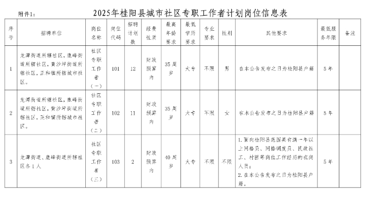 桂阳县4.png
