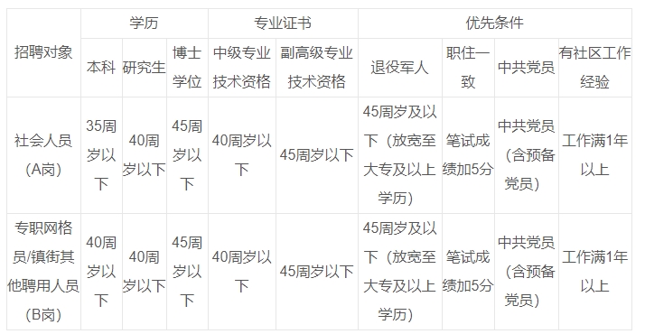 微信截图_20250605174839.png