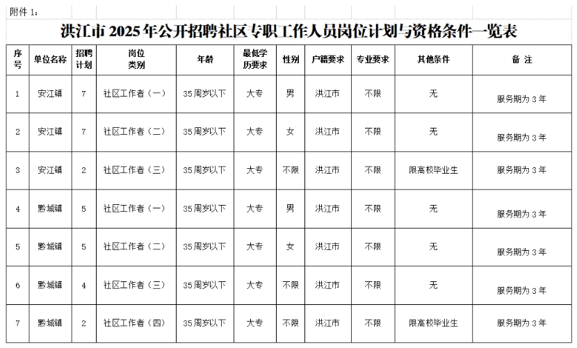 洪江市1.png