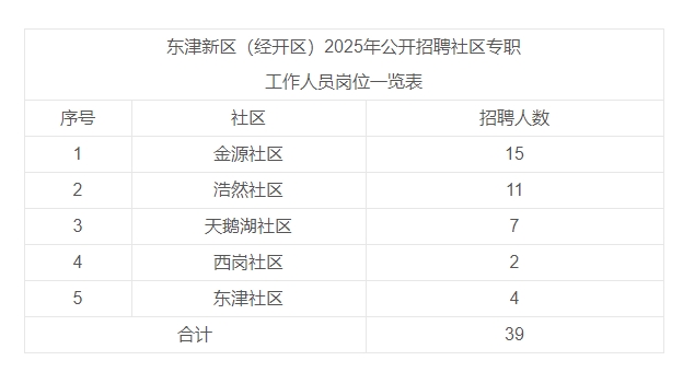 襄阳1.png