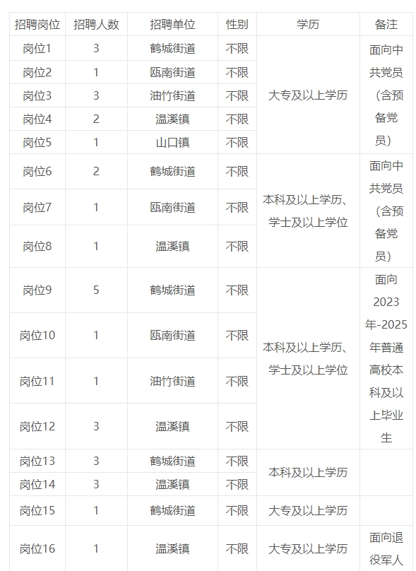 微信截图_20250618165513.png