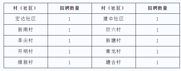 射阳.png