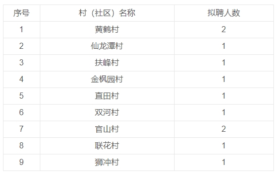 微信截图_20250624165834.png