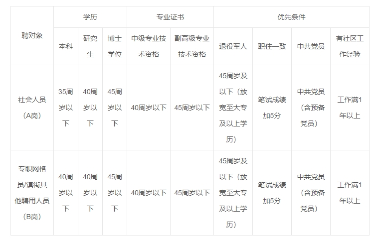 南沙区.png