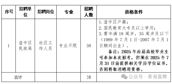 微信截图_20250701165808.png