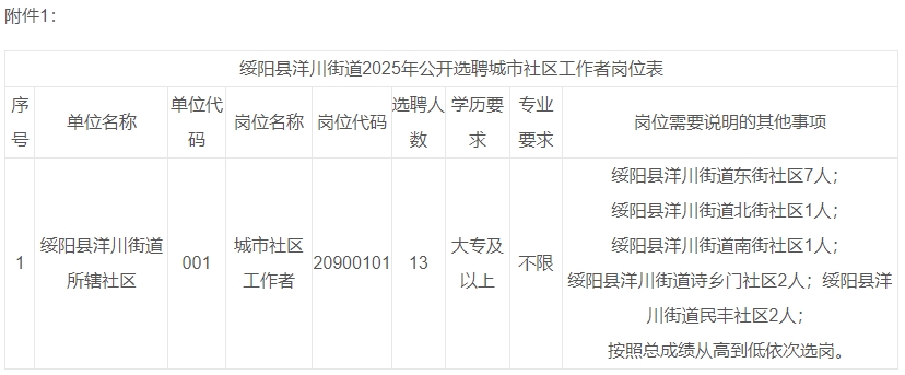 微信截图_20250702170140.png