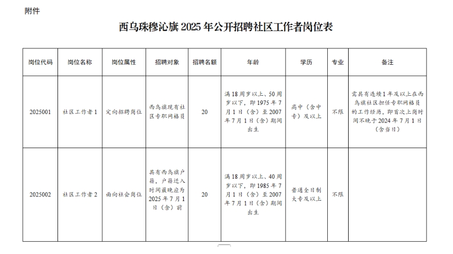 西乌珠穆沁旗.png
