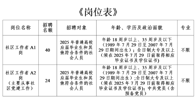 微信截图_20250729173324.png