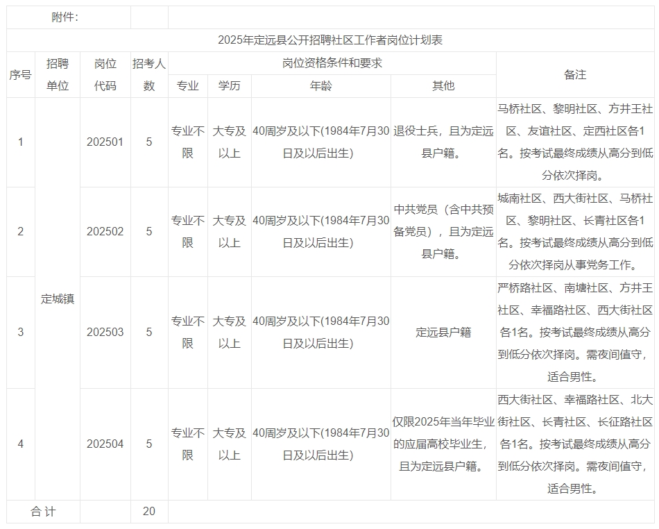 滁州.png