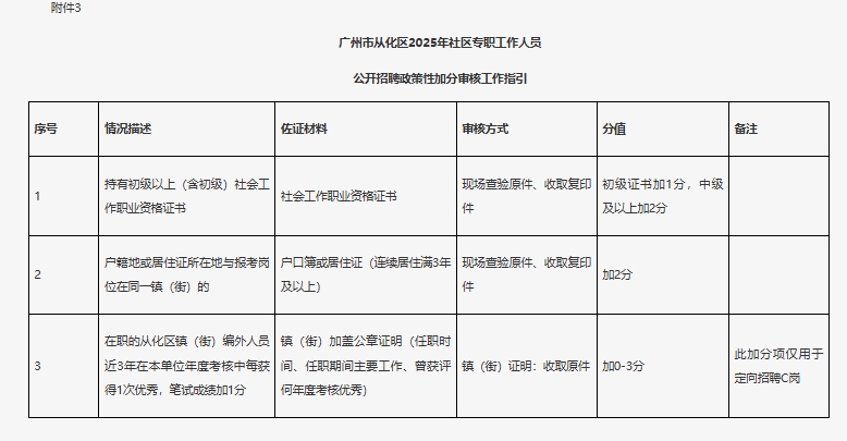 广州3.png