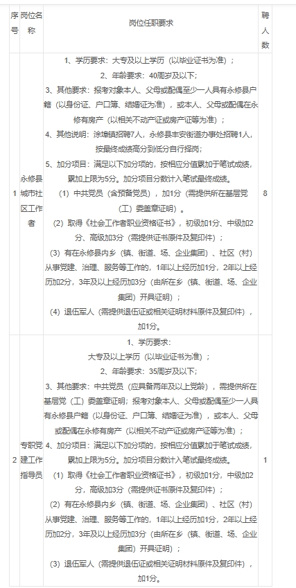 永修县.png