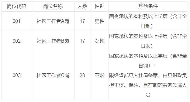 望都县.png