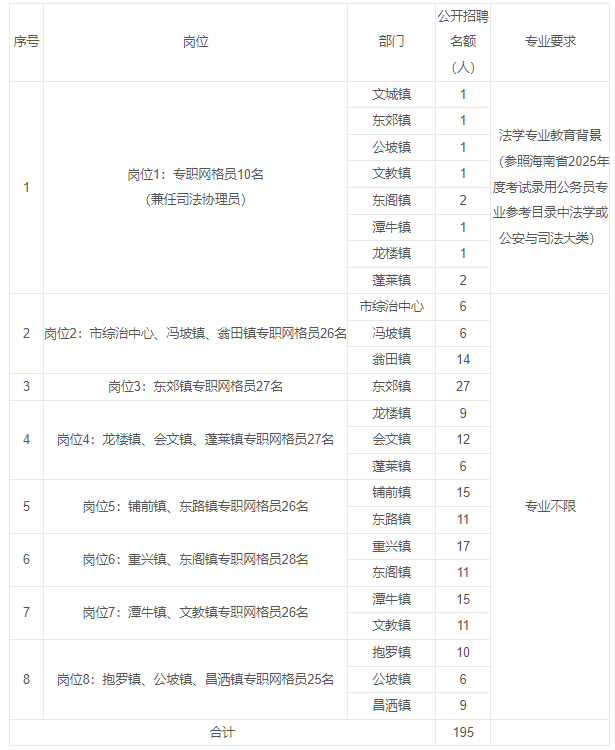 海南.png