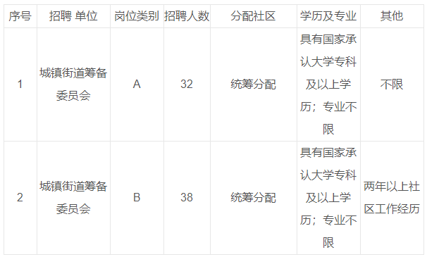 河北.png
