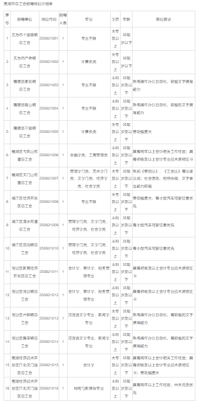 芜湖.png