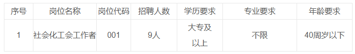 淮北.png