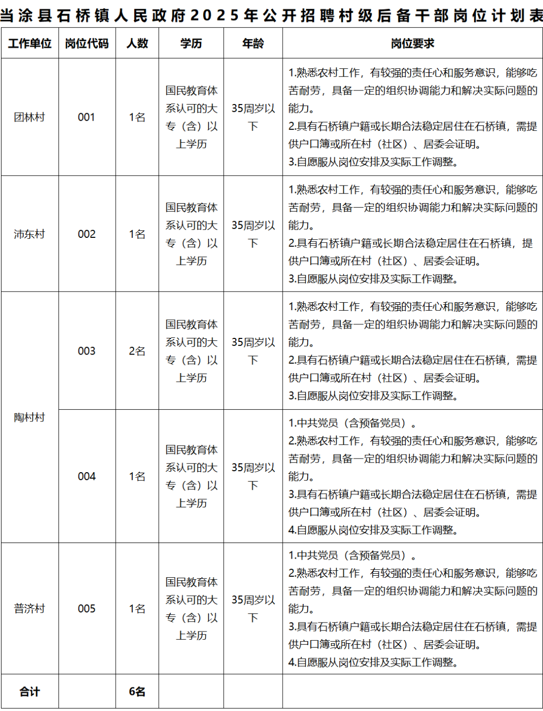 3c8a70615eccda79187c9ada85800f28b1c0007b_2.png