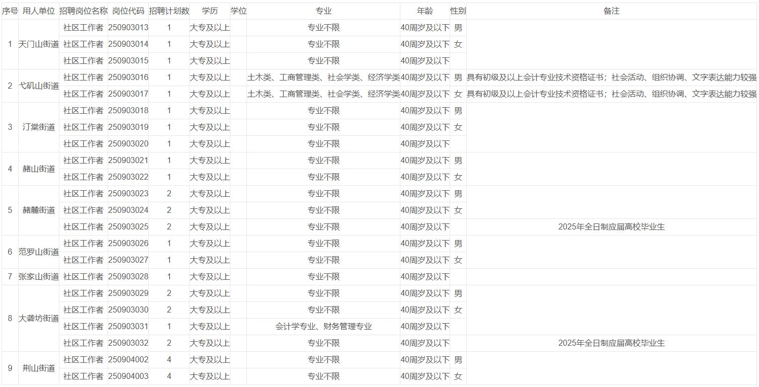 联想截图_20250906104512.png