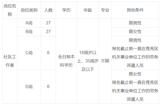 竞秀区1.png