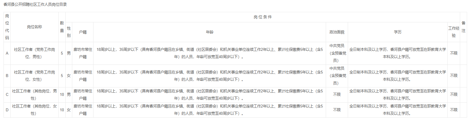 香河县1.png