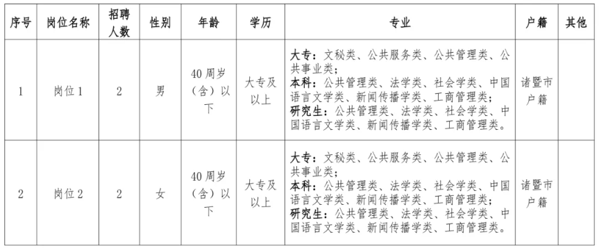 诸暨.png