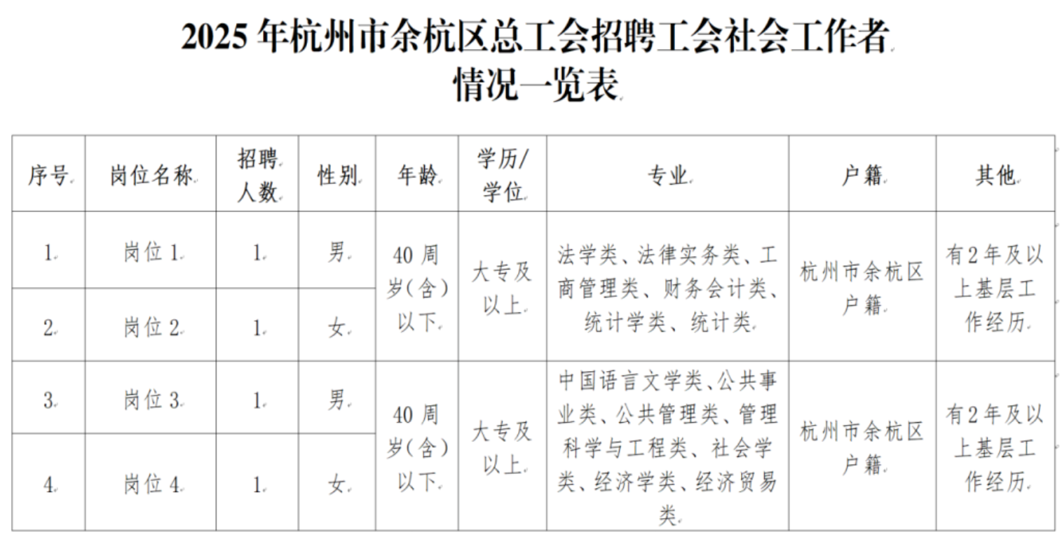余杭区1.png