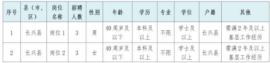 湖州2.png