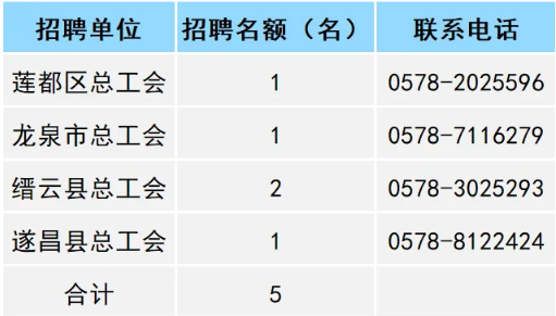 丽水.png