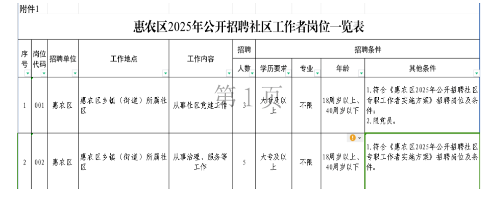 惠农区1.png