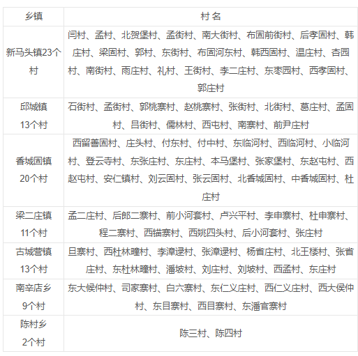 邱县1.png