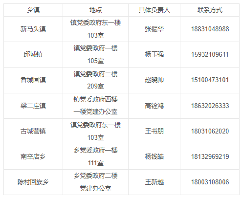 邱县2.png