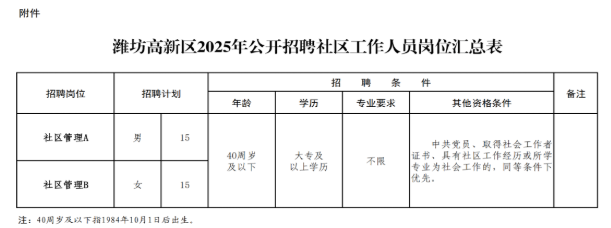 潍坊1.png