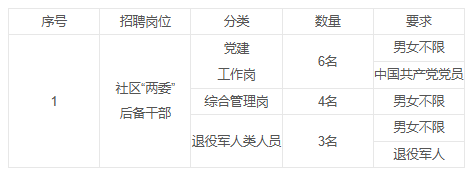 淮南1.png