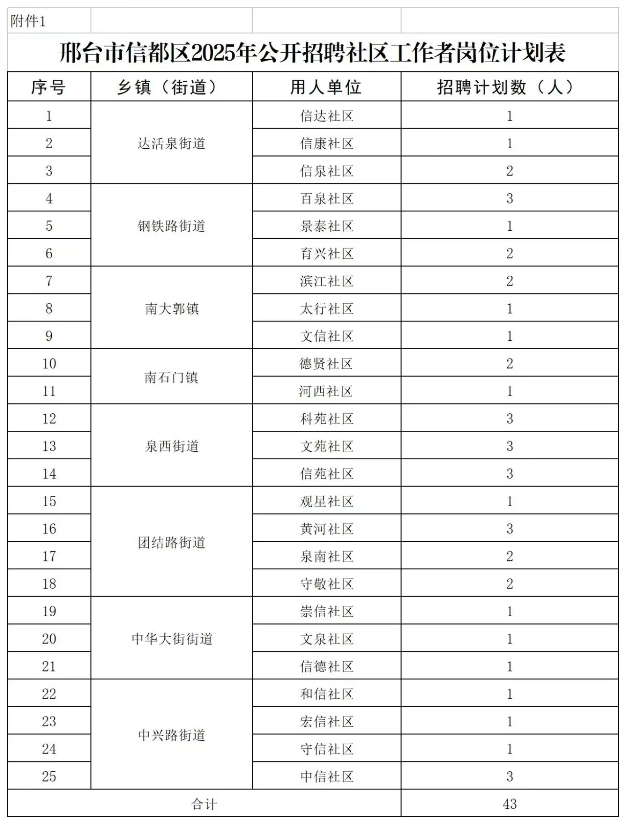 微信图片_20251010205331.jpg