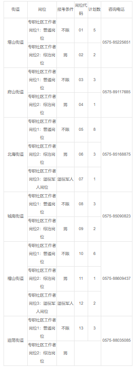 越城区1.png
