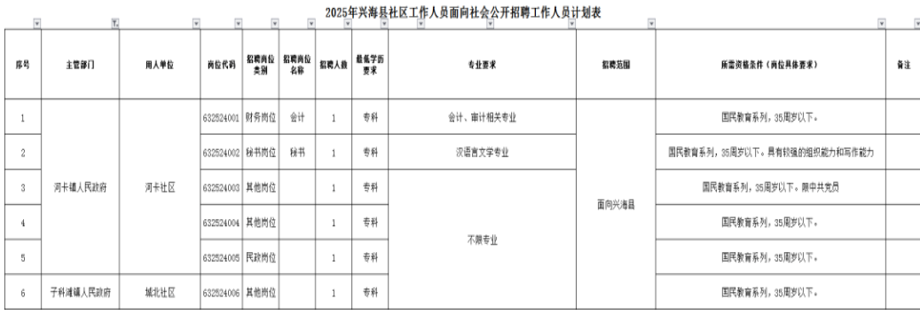 1761211653132912.png 兴海县1.png