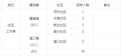 1761556154100177.png 建宁县1.png