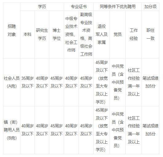 1761729479402476.png 南沙区.png