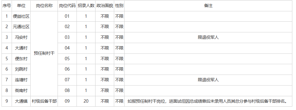 1771938126733519.png 联想截图_20260224210110.png