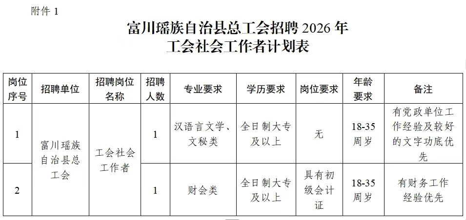 1775740638951217.jpg cd95e9d96f84d485c17157c4deccd14d.jpg