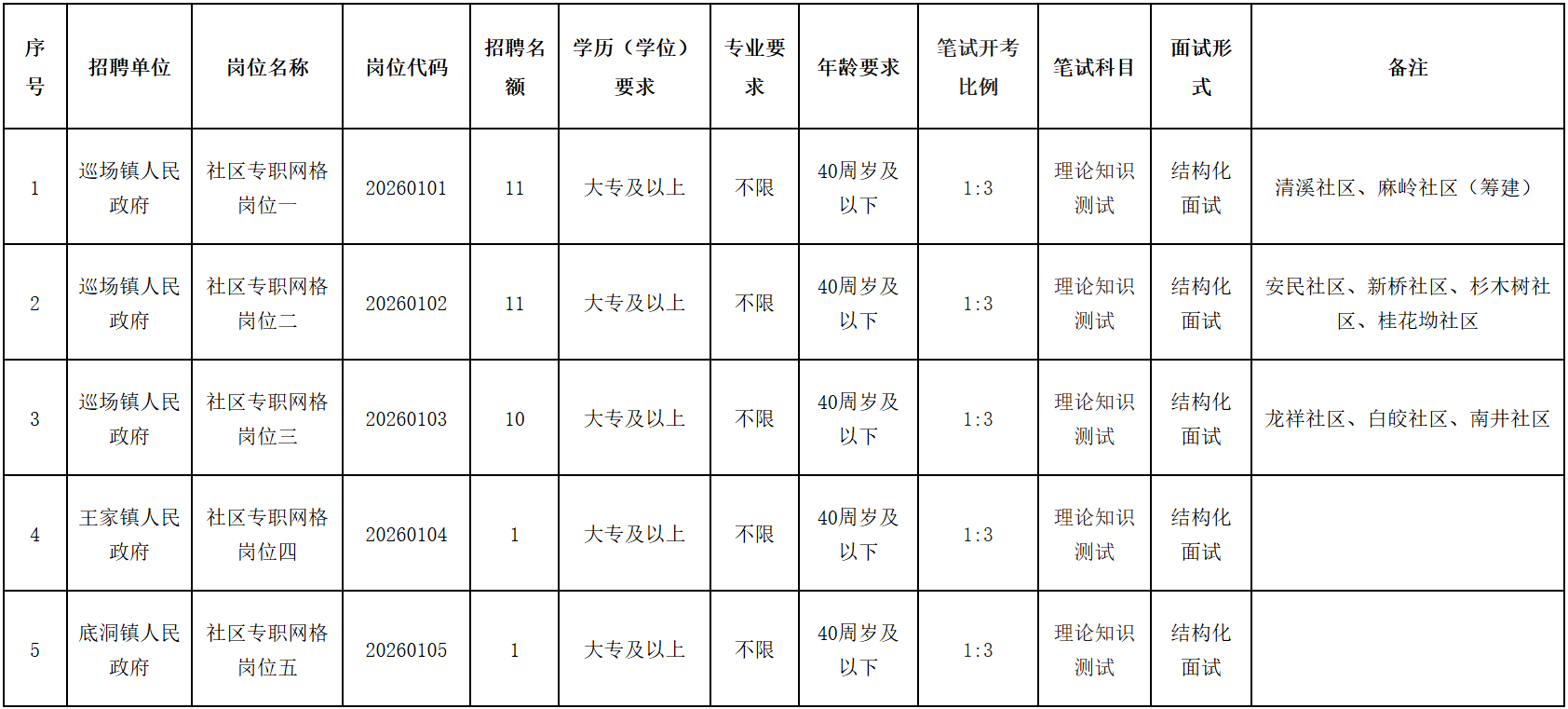 联想截图_20260507210410.png