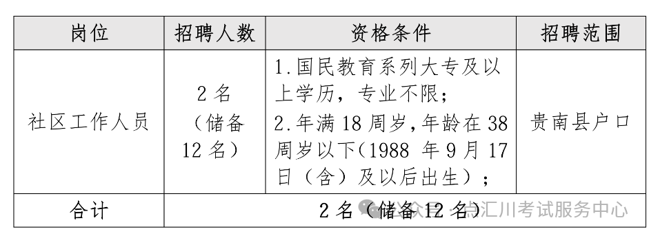 下载.png