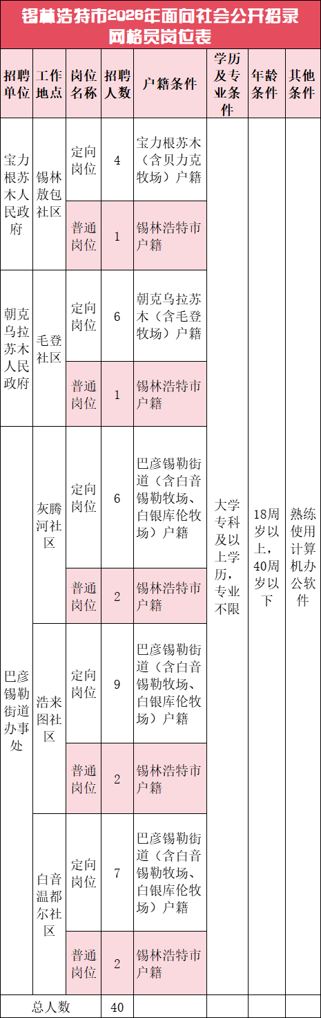 微信图片_20260930174848_564_350.jpg